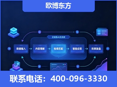 赤水-专业deepseek优化